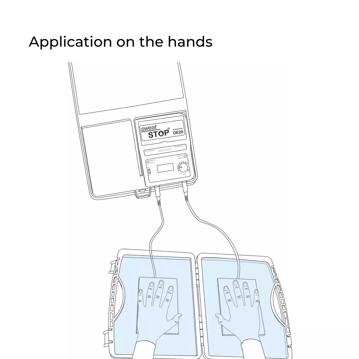 9030_en_07_iontophorese_device