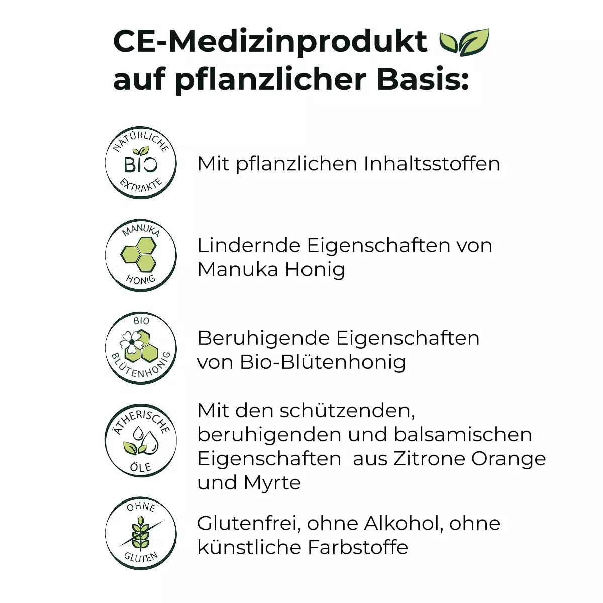 Infografik zu sweatstop CE-Medizinprodukt auf pflanzlicher Basis: pflanzliche Inhaltsstoffe, Manuka-Honig, Bio-Blütenhonig, ätherische Öle, glutenfrei, ohne Alkohol und ohne künstliche Farbstoffe