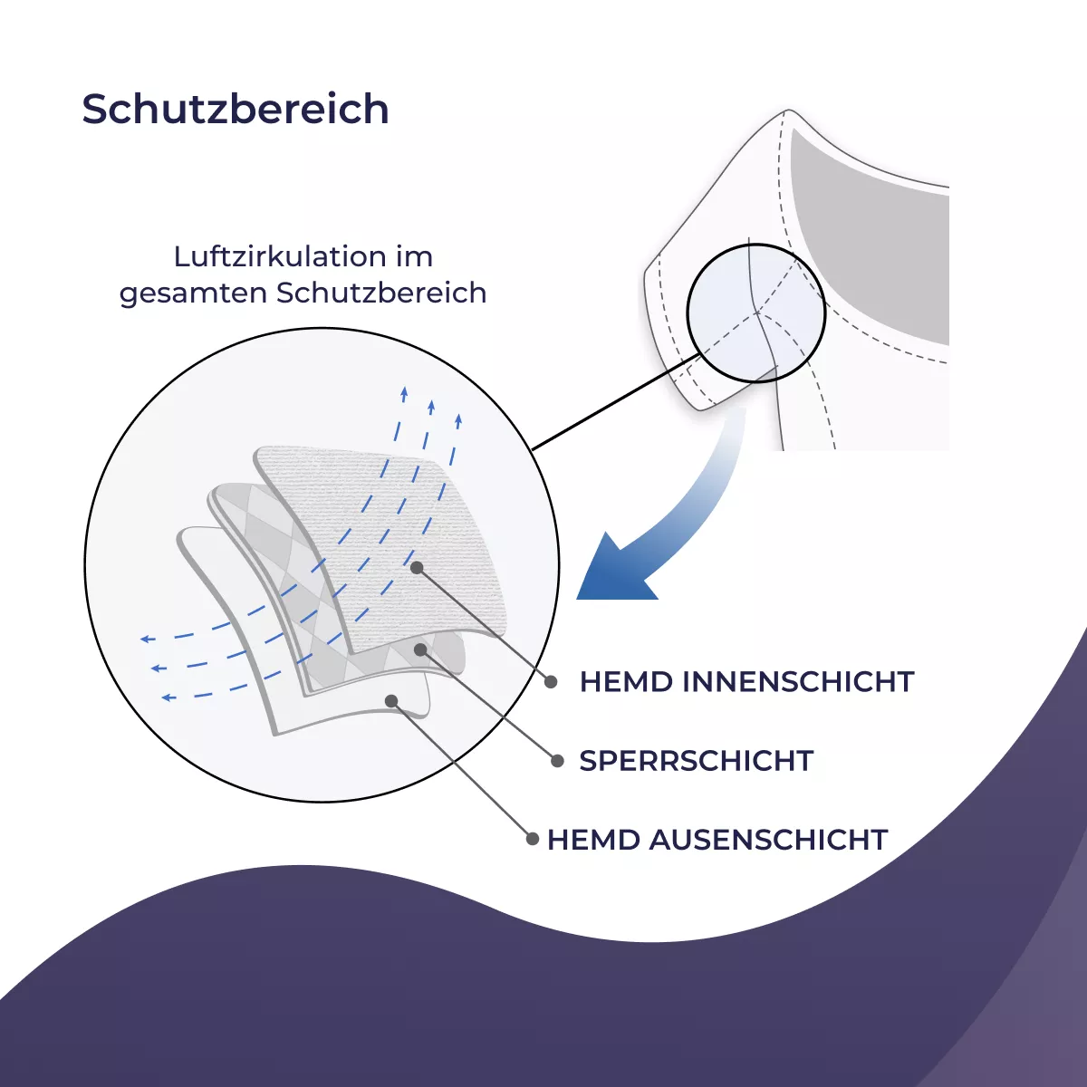 9626_de_06_anti_schweiss_unterwaesche_b