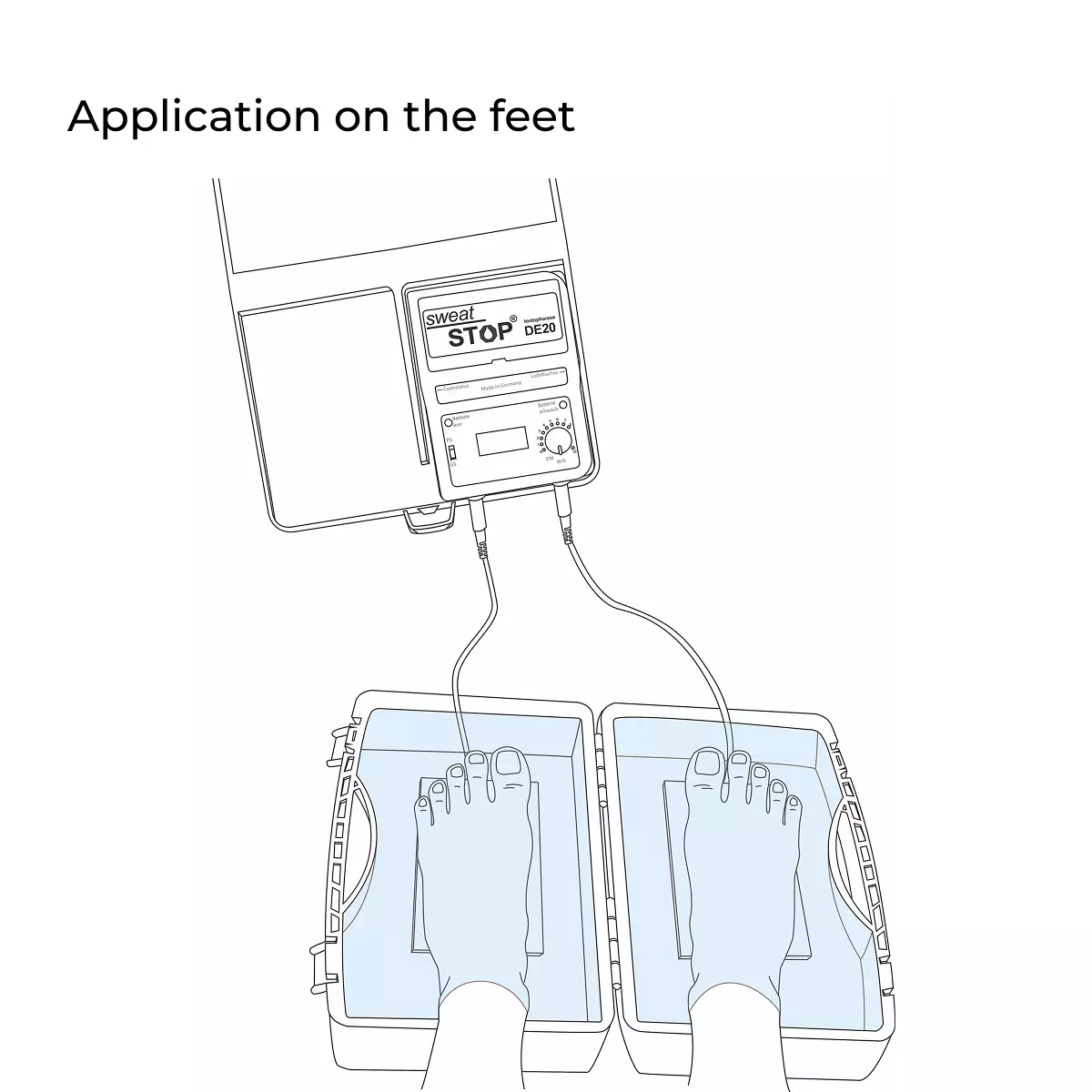 9030_en_06_iontophorese_device