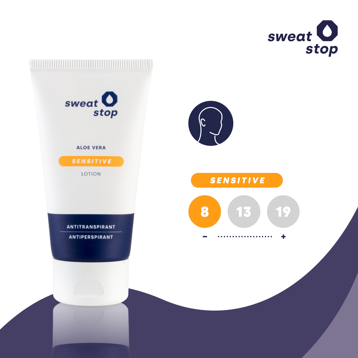 💧 SweatStop® Lotion Antitranspirant | Gegen Gesichtsschweiss