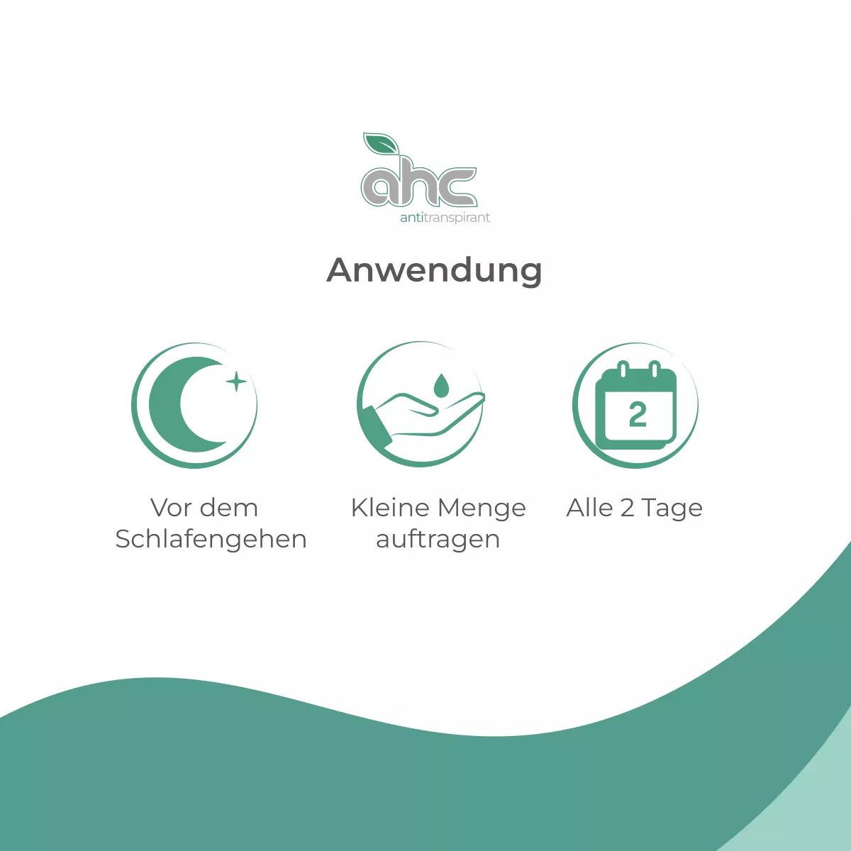Anwendungsgrafik für sweatstop ahc Antitranspirant: abends vor dem Schlafengehen eine kleine Menge auftragen und alle 2 Tage anwenden