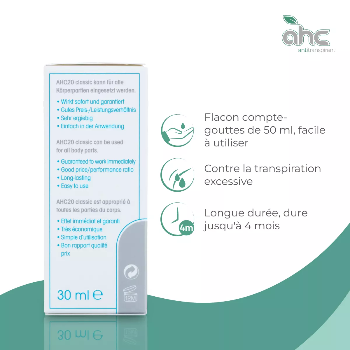 Boîte de l’antitranspirant AHC20 de sweatstop avec visuels indiquant un flacon compte-gouttes facile à utiliser, contre la transpiration excessive et une longue durée jusqu’à 4 mois