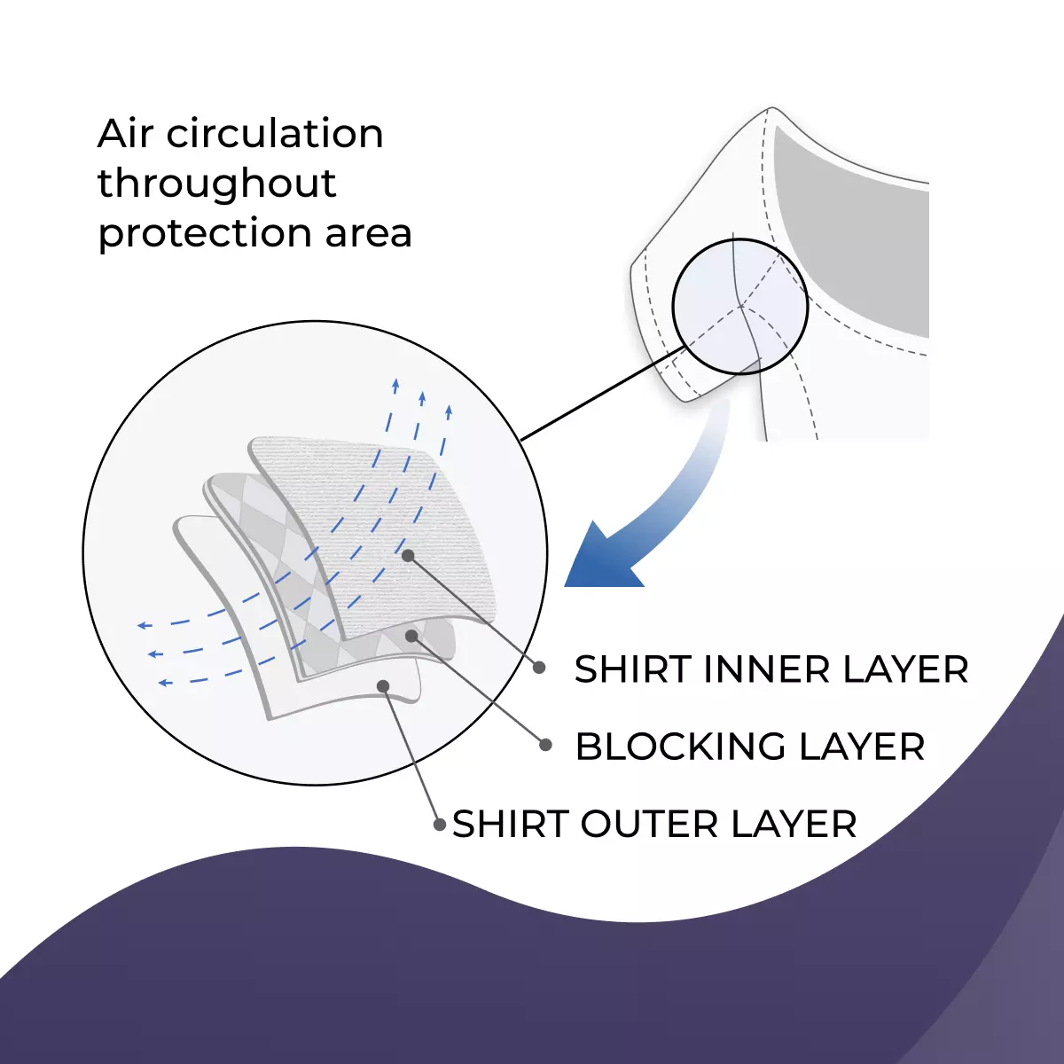 9602_w_en_05_anti_sweat_shirt