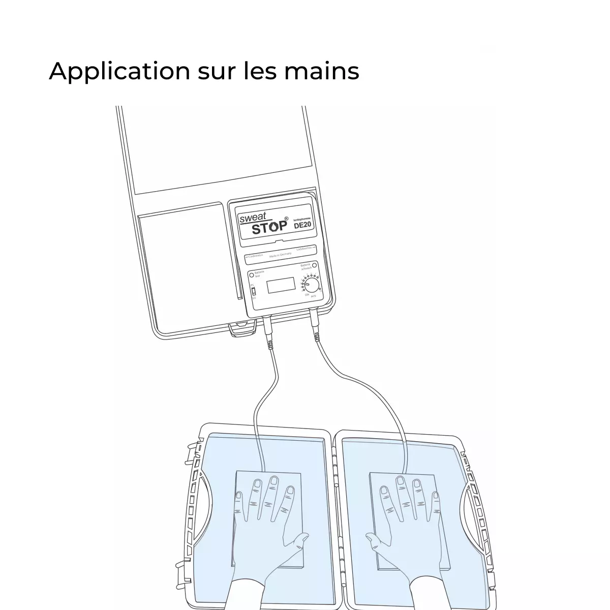 9030_fr_07_iontophorese