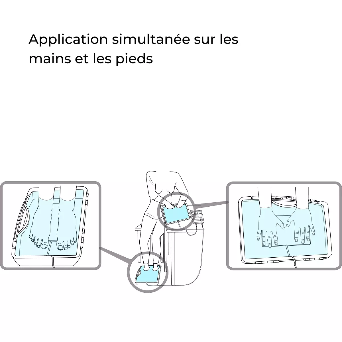 9030_fr_08_iontophorese