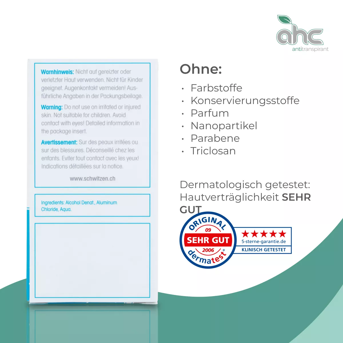 Rückseite der sweatstop Antitranspirant AHC Verpackung mit Warnhinweisen, Inhaltsstoffen und Angaben: ohne Farbstoffe, Konservierungsstoffe, Parfum, Nanopartikel, Parabene und Triclosan; dermatologisch getestet