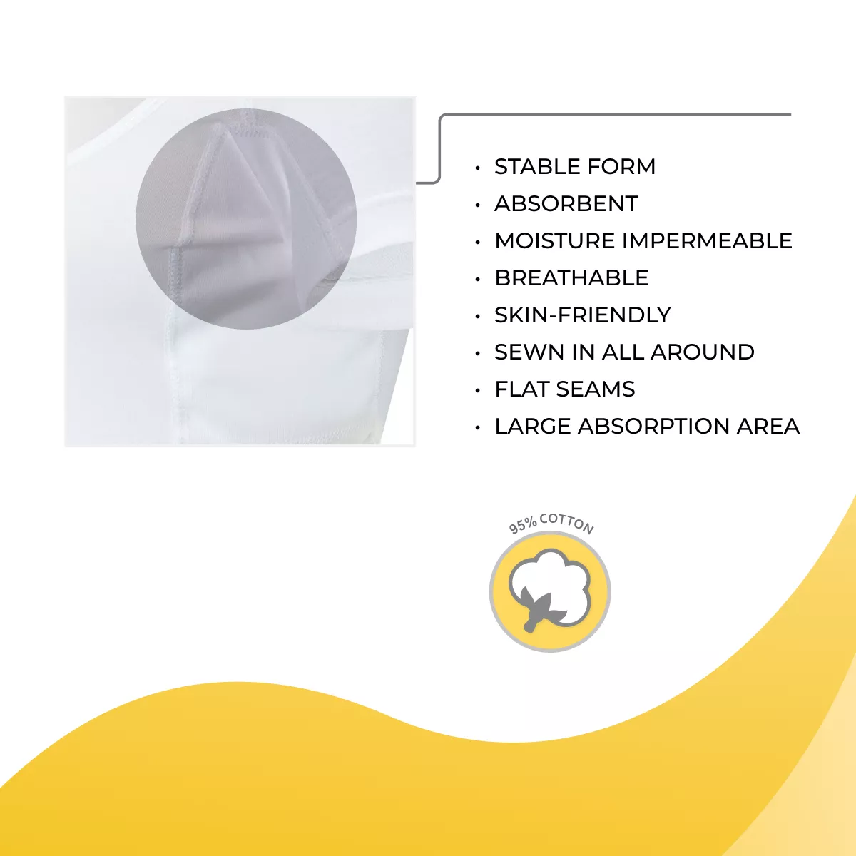 Close-up of a white sweatstop underarm sweat pad showing flat seams and large absorption area, with breathable, skin-friendly, absorbent and moisture-impermeable cotton fabric.