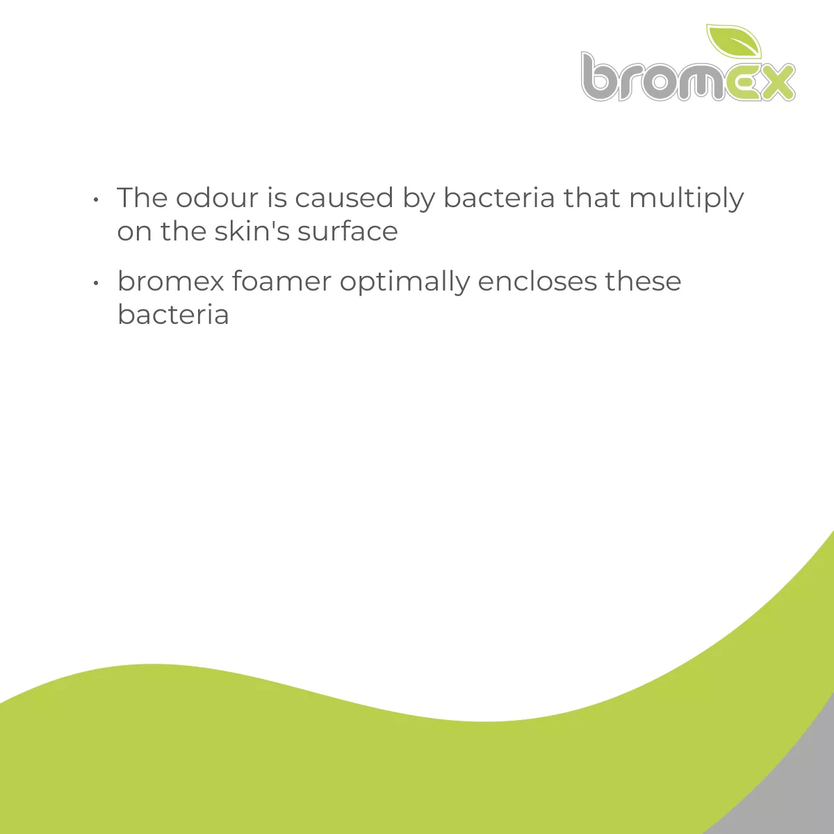 Informational bromex foamer graphic explaining that odour is caused by bacteria multiplying on the skin's surface and that bromex foamer effectively encloses these bacteria.