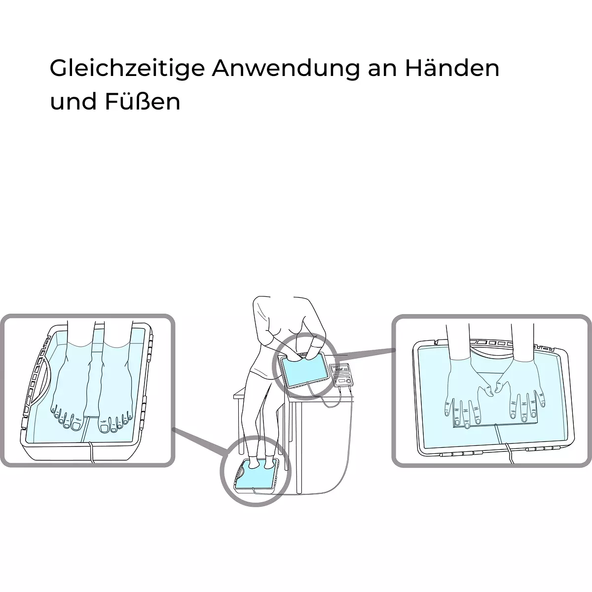 9030_de_08_iontophorese_lwi