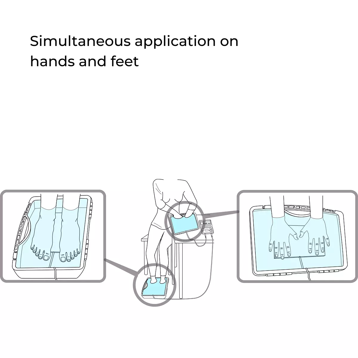 9030_en_08_iontophorese_device