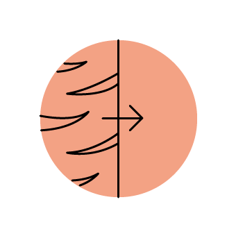 Hyaluronsäure - Anti-Aging