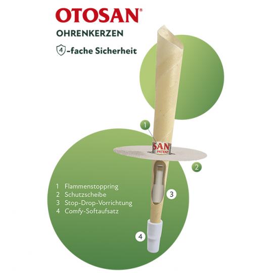 Bougie d'Oreille Otosan® élimine le cérumen - 1 paire (2 pcs)